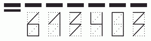 Пример заполнения индекса 613403