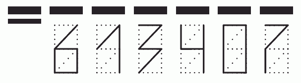 Пример заполнения индекса 613407