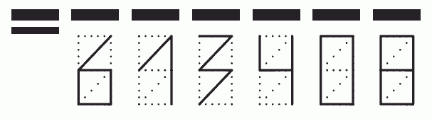 Пример заполнения индекса 613408