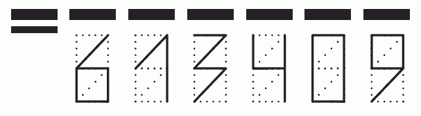 Пример заполнения индекса 613409