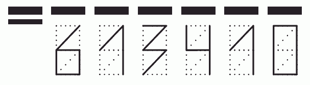 Пример заполнения индекса 613410