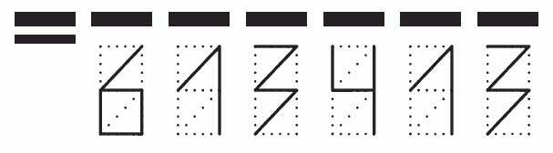 Пример заполнения индекса 613413