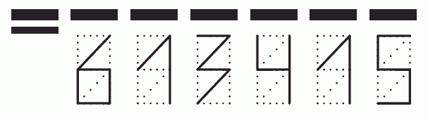 Пример заполнения индекса 613415