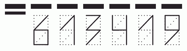 Пример заполнения индекса 613419