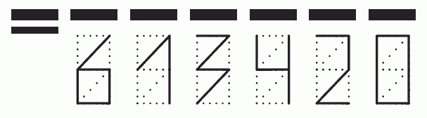 Пример заполнения индекса 613420