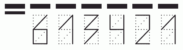 Пример заполнения индекса 613421