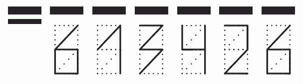 Пример заполнения индекса 613426