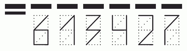 Пример заполнения индекса 613427