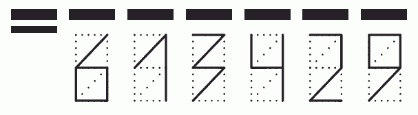 Пример заполнения индекса 613429