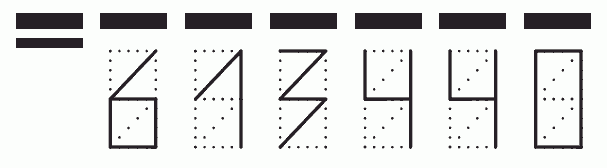 Пример заполнения индекса 613440