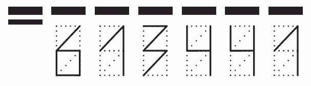 Пример заполнения индекса 613441