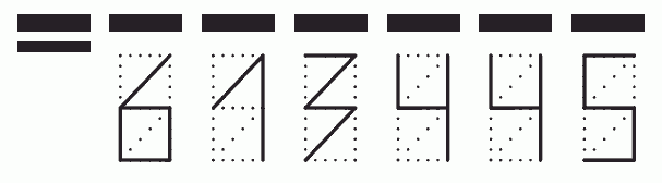 Пример заполнения индекса 613445