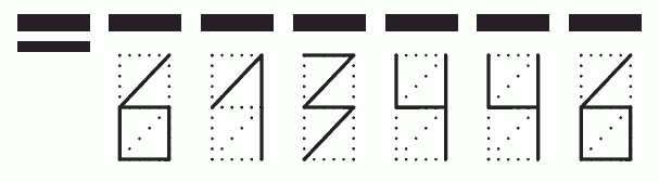 Пример заполнения индекса 613446