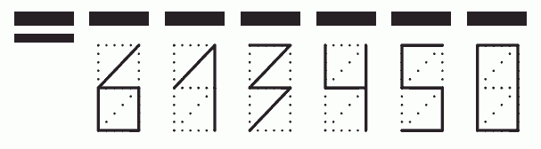 Пример заполнения индекса 613450