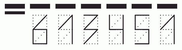 Пример заполнения индекса 613451