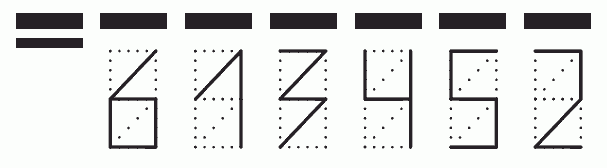 Пример заполнения индекса 613452