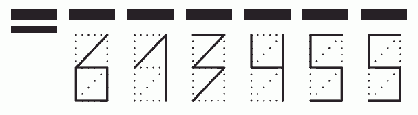 Пример заполнения индекса 613455