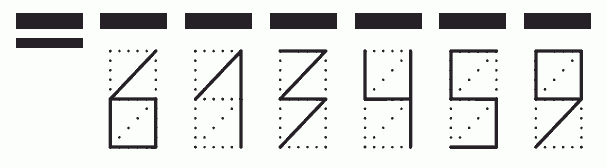 Пример заполнения индекса 613459