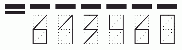 Пример заполнения индекса 613460