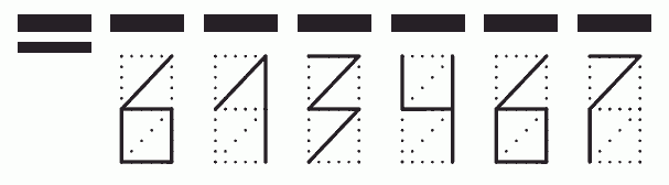 Пример заполнения индекса 613467