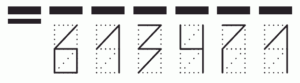 Пример заполнения индекса 613471