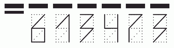 Пример заполнения индекса 613473