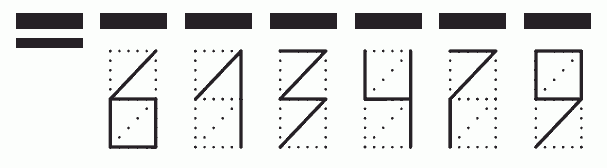 Пример заполнения индекса 613479