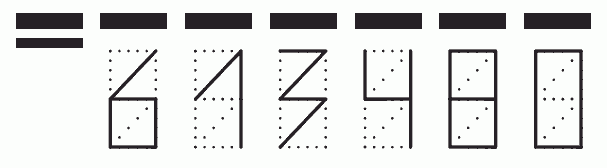 Пример заполнения индекса 613480