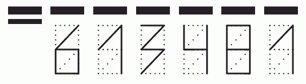 Пример заполнения индекса 613481