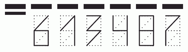 Пример заполнения индекса 613487