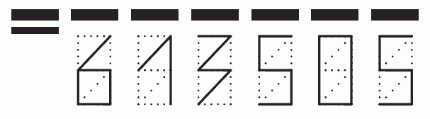 Пример заполнения индекса 613505