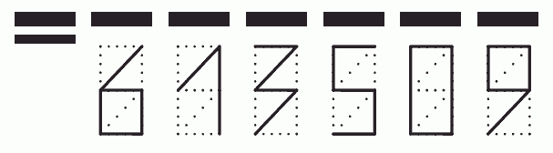 Пример заполнения индекса 613509