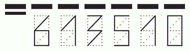 Пример заполнения индекса 613510