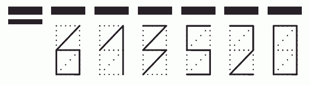 Пример заполнения индекса 613520