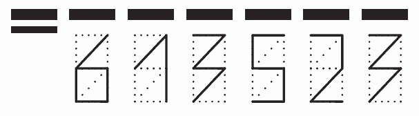 Пример заполнения индекса 613523