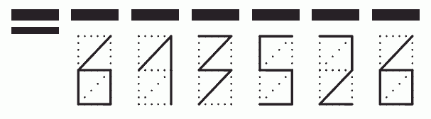 Пример заполнения индекса 613526