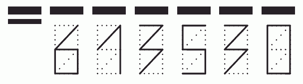 Пример заполнения индекса 613530