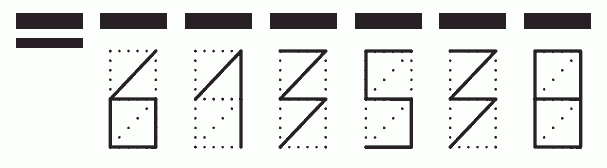 Пример заполнения индекса 613538