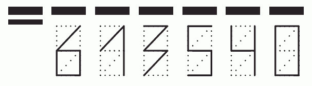 Пример заполнения индекса 613540