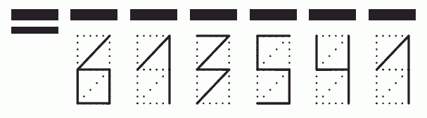 Пример заполнения индекса 613541