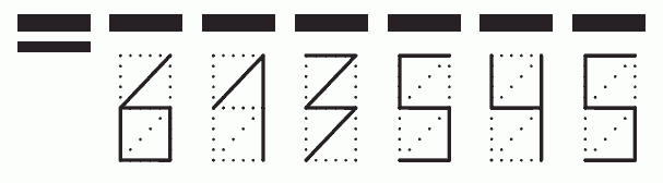 Пример заполнения индекса 613545