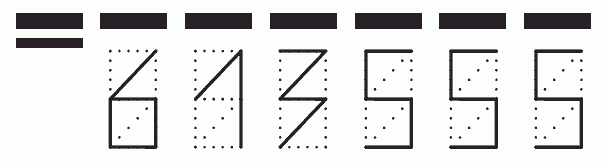 Пример заполнения индекса 613555