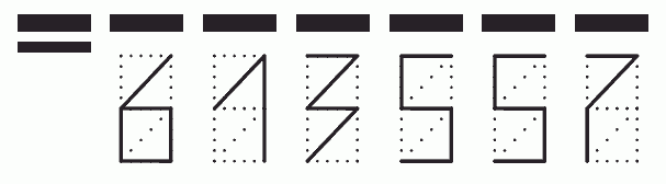 Пример заполнения индекса 613557