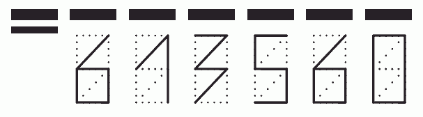 Пример заполнения индекса 613560