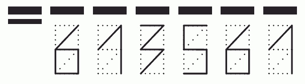 Пример заполнения индекса 613561