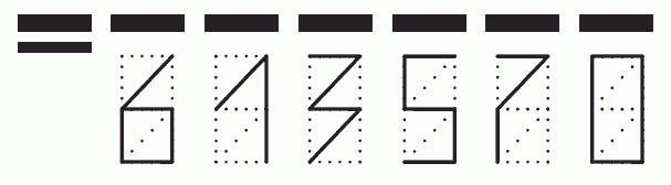 Пример заполнения индекса 613570