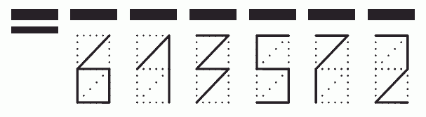 Пример заполнения индекса 613572