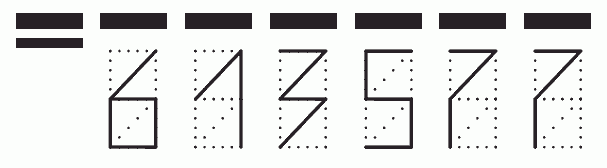 Пример заполнения индекса 613577