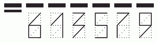 Пример заполнения индекса 613579