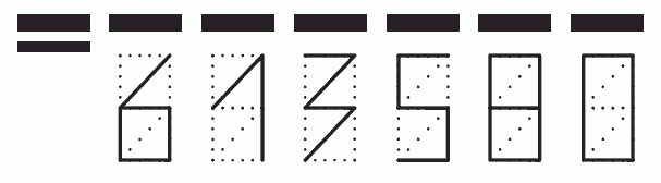 Пример заполнения индекса 613580